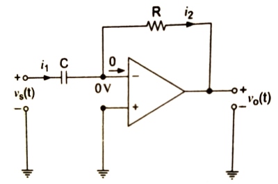 opamp as differentiator