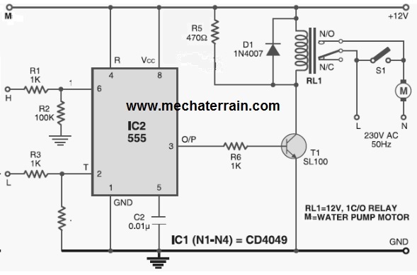 Automatic Water Level Controller | MechaTerrain