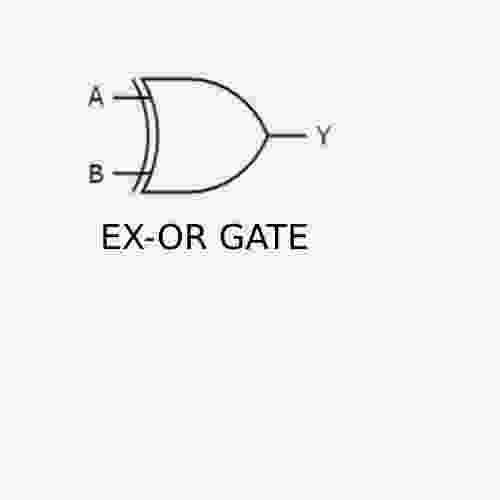 Ex-OR GATE