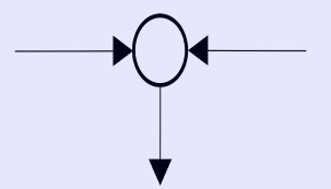 connectors in flow chart
