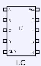 IC ( INTEGRATED CIRCUIT)