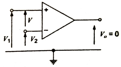 open loop voltage gain A
